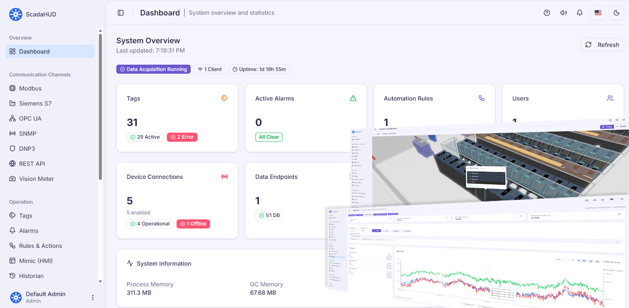 ScadaHUD - Pump Station Overview