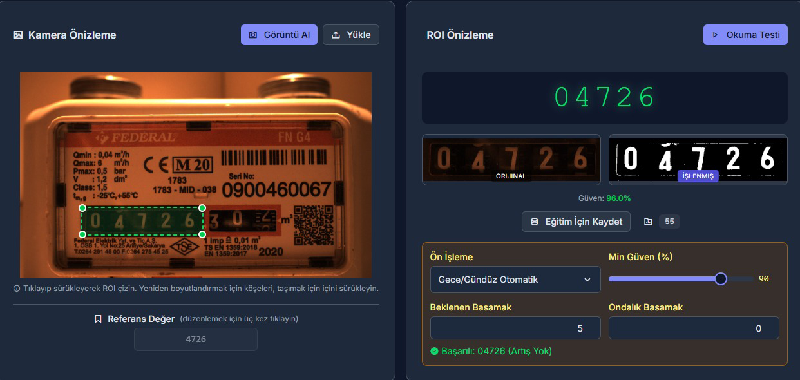 Vision Meter - AI-Powered Meter Reading OCR